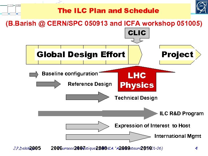 The ILC Plan and Schedule (B. Barish @ CERN/SPC 050913 and ICFA workshop 051005)