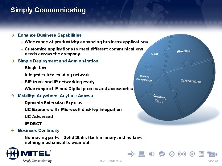 Simply Communicating à Enhance Business Capabilities – Wide range of productivity enhancing business applications
