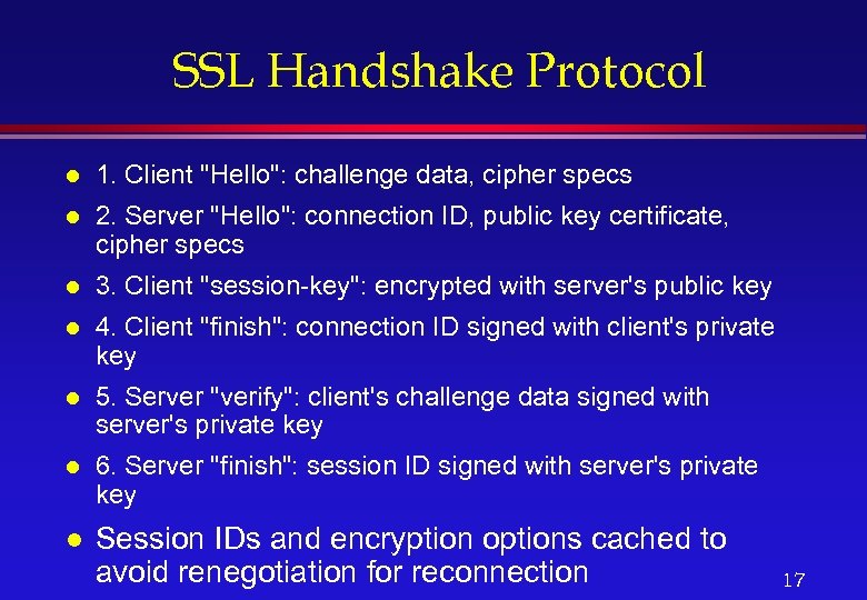 SSL Handshake Protocol l 1. Client 