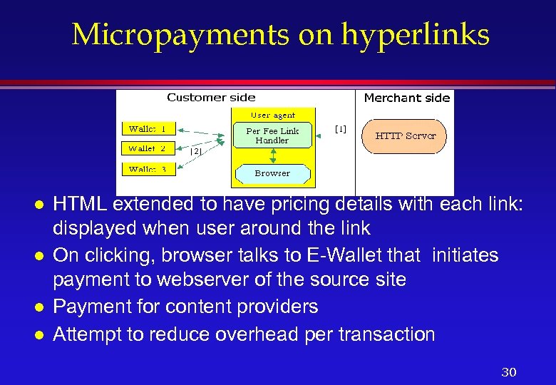 Micropayments on hyperlinks l l HTML extended to have pricing details with each link: