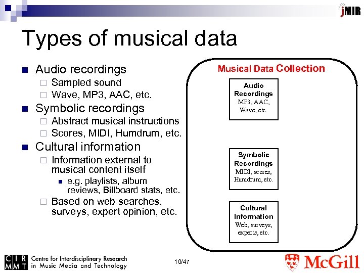 Types of musical data n Audio recordings ¨ ¨ n Sampled sound Wave, MP