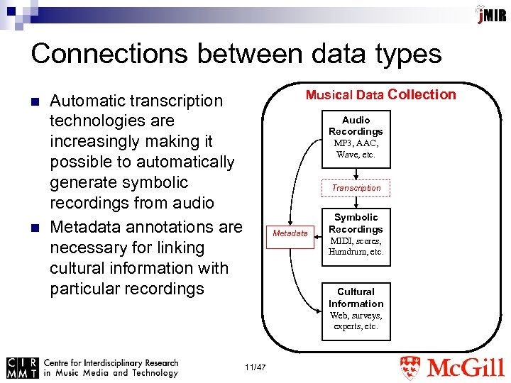 Connections between data types n n Musical Data Collection Automatic transcription technologies are increasingly