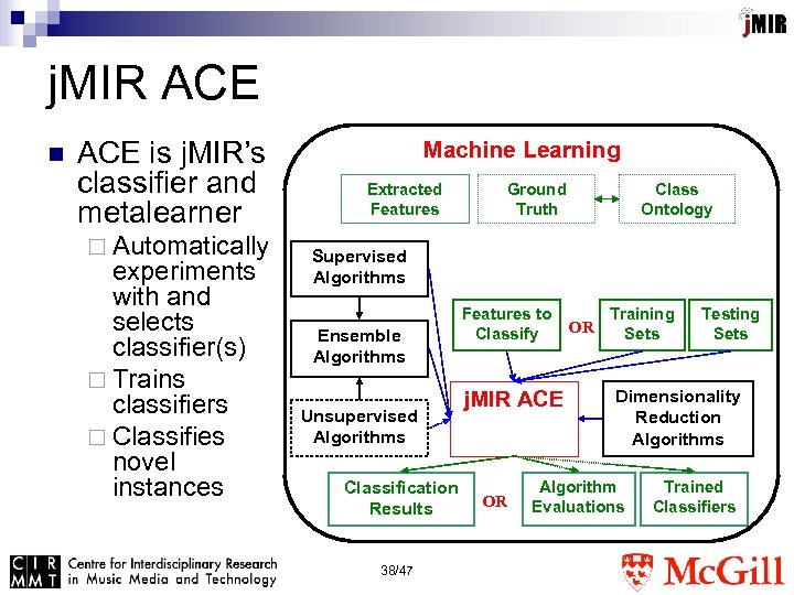 j. MIR ACE n ACE is j. MIR’s classifier and metalearner ¨ Automatically experiments