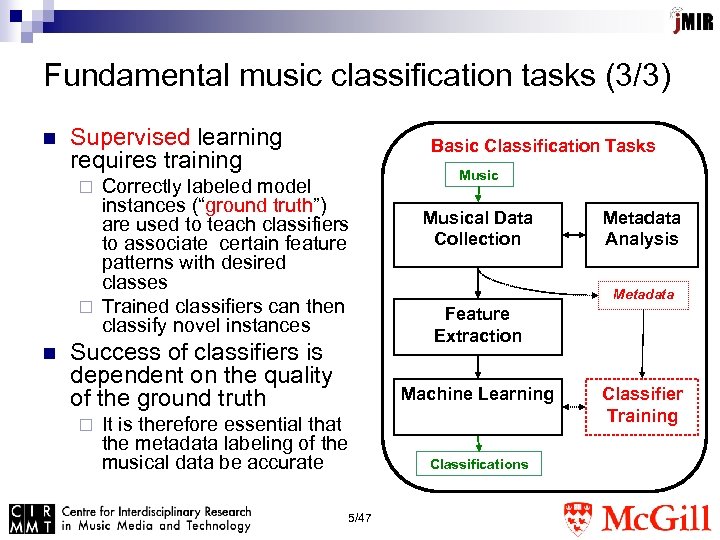 Fundamental music classification tasks (3/3) n Supervised learning requires training Basic Classification Tasks Correctly