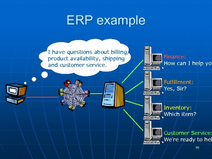 ERP example I have questions about billing, product availability, shipping and customer service. Finance: