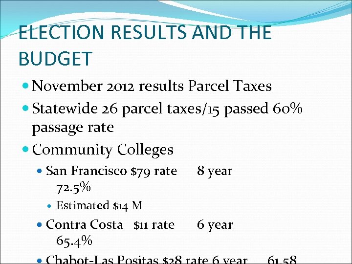 ELECTION RESULTS AND THE BUDGET November 2012 results Parcel Taxes Statewide 26 parcel taxes/15