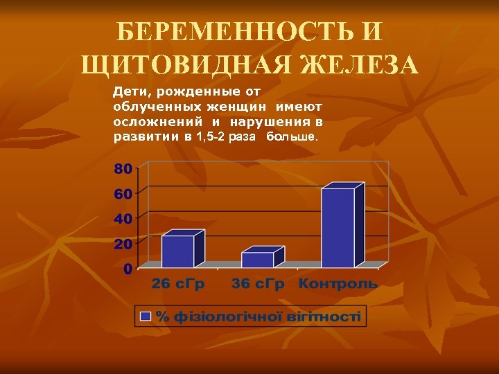 БЕРЕМЕННОСТЬ И ЩИТОВИДНАЯ ЖЕЛЕЗА Дети, рожденные от облученных женщин имеют осложнений и нарушения в