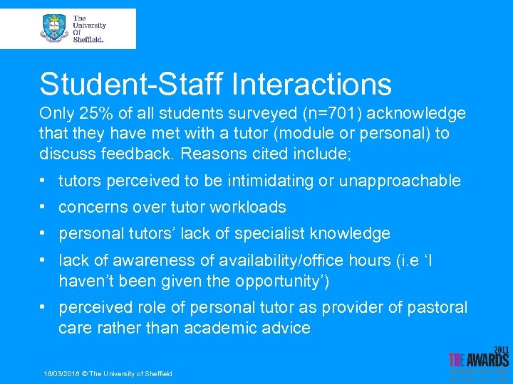 Student-Staff Interactions Only 25% of all students surveyed (n=701) acknowledge that they have met
