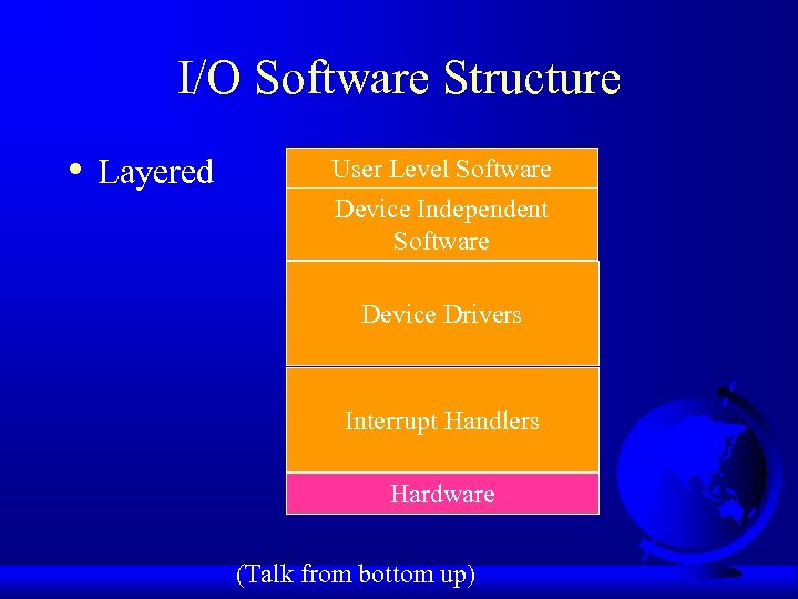 I/O Software Structure • Layered User Level Software Device Independent Software Device Drivers Interrupt