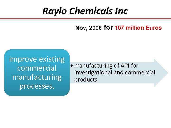 Raylo Chemicals Inc Nov, 2006 for 107 million Euros improve existing commercial manufacturing processes.