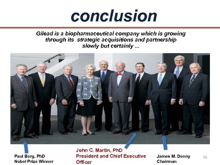 conclusion Gilead is a biopharmaceutical company which is growing through its strategic acquisitions and