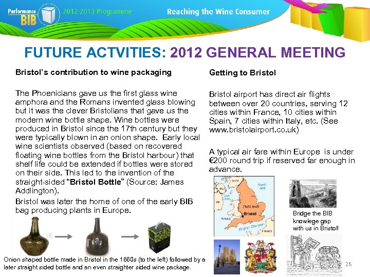 FUTURE ACTVITIES: 2012 GENERAL MEETING Bristol’s contribution to wine packaging Getting to Bristol The