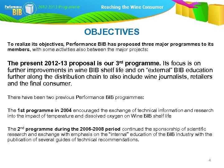 OBJECTIVES To realize its objectives, Performance BIB has proposed three major programmes to its