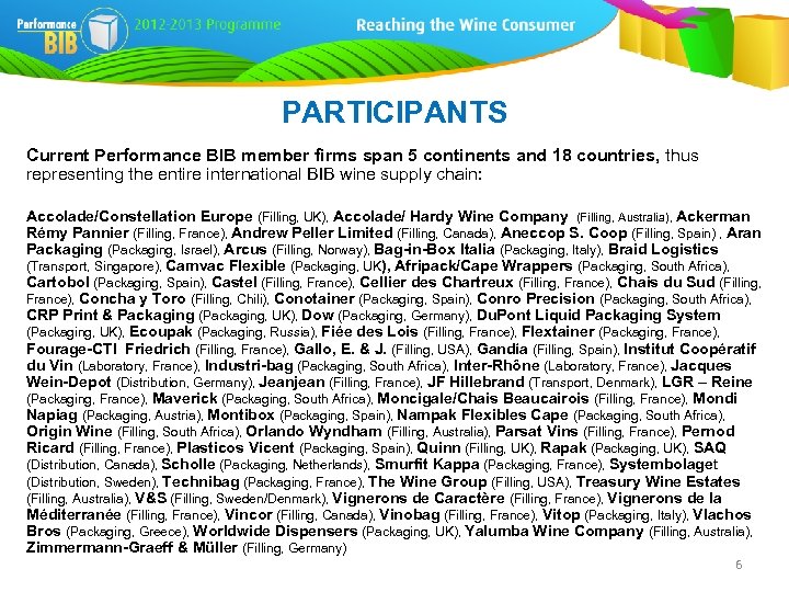 PARTICIPANTS Current Performance BIB member firms span 5 continents and 18 countries, thus representing