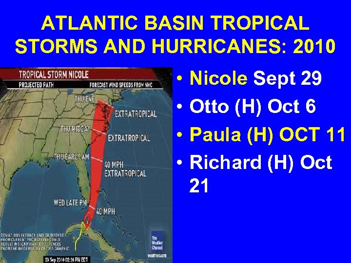 ATLANTIC BASIN TROPICAL STORMS AND HURRICANES: 2010 • • Nicole Sept 29 Otto (H)