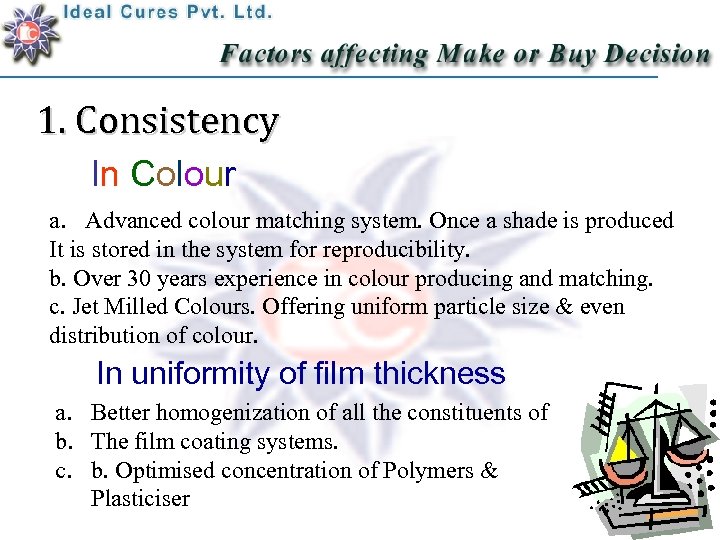 1. Consistency In Colour a. Advanced colour matching system. Once a shade is produced