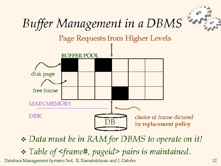 Buffer Management in a DBMS Page Requests from Higher Levels BUFFER POOL disk page