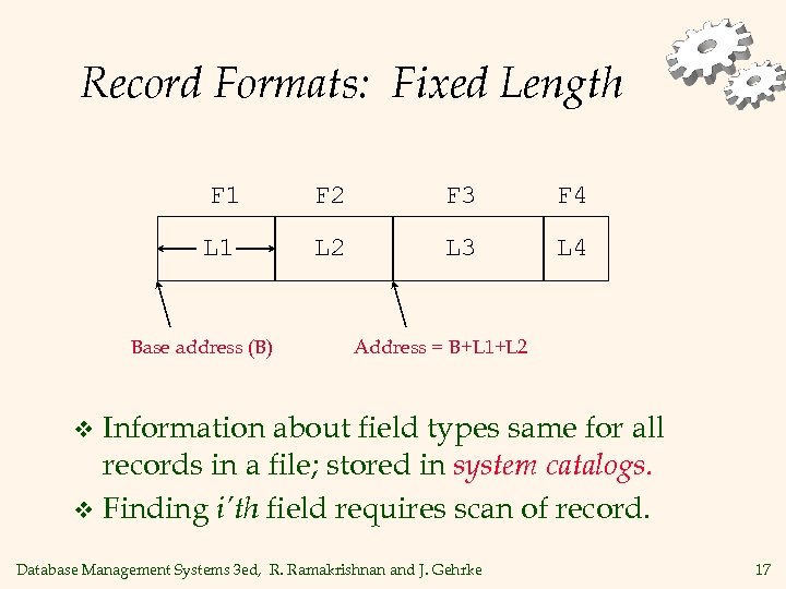 Record Formats: Fixed Length F 1 F 2 F 3 F 4 L 1