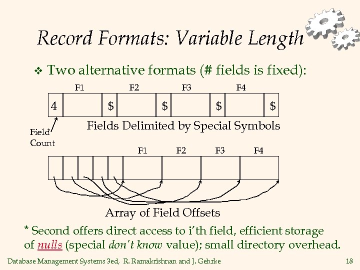 Record Formats: Variable Length v Two alternative formats (# fields is fixed): F 1
