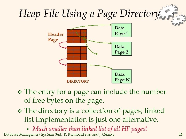 Heap File Using a Page Directory Data Page 1 Header Page Data Page 2
