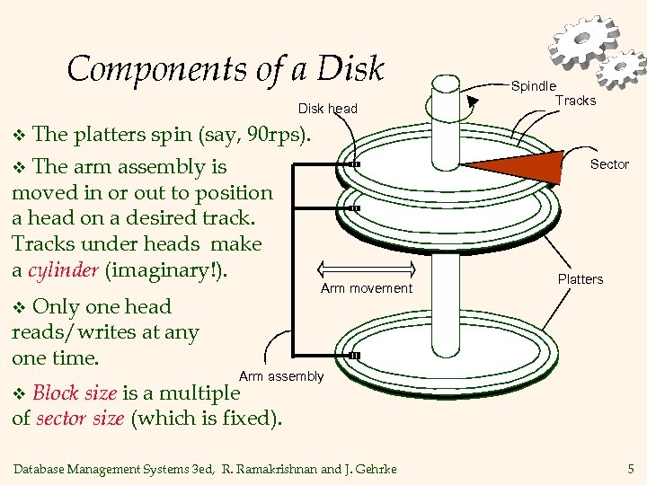 Components of a Disk head v Spindle Tracks The platters spin (say, 90 rps).