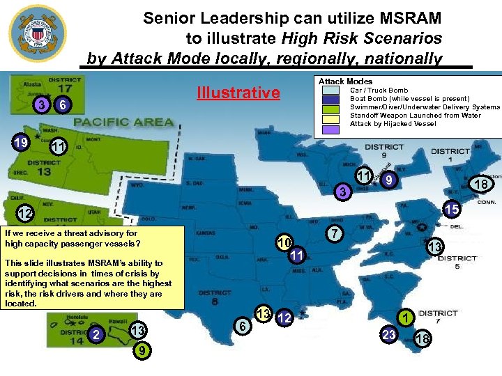 Senior Leadership can utilize MSRAM to illustrate High Risk Scenarios by Attack Mode locally,