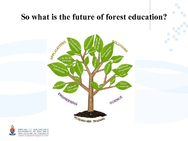 So what is the future of forest education? 