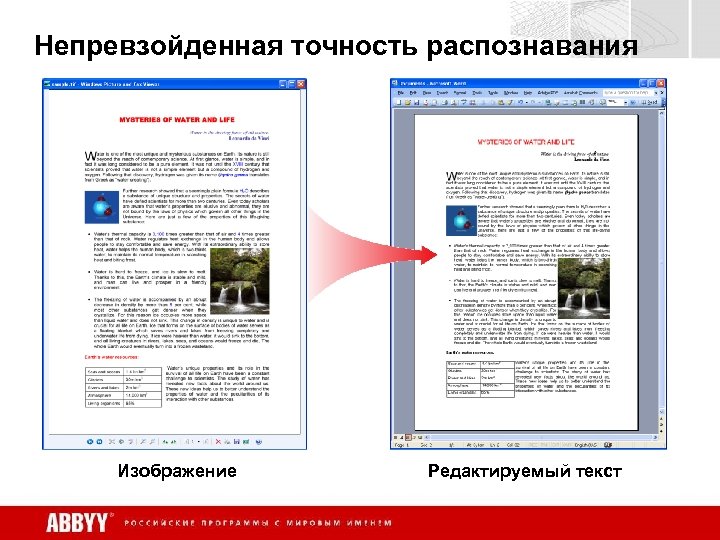 Непревзойденная точность распознавания Изображение Редактируемый текст 