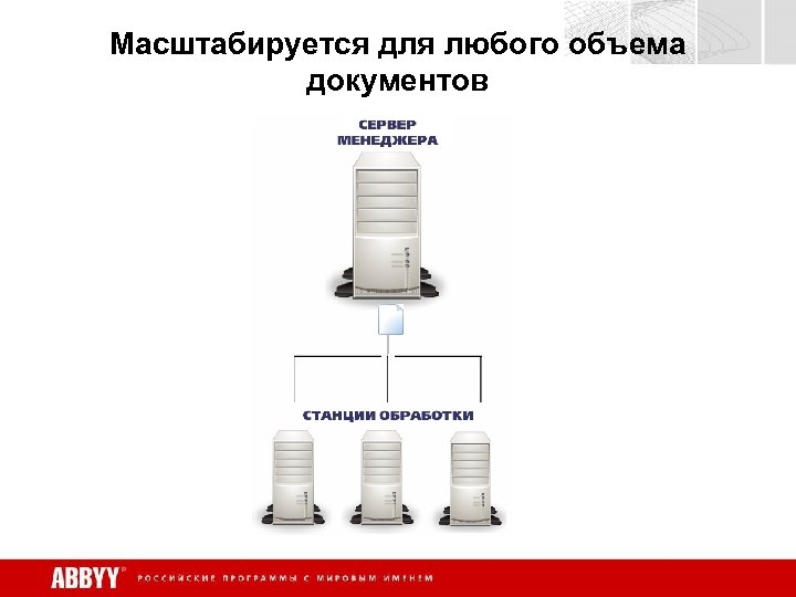 Масштабируется для любого объема документов 