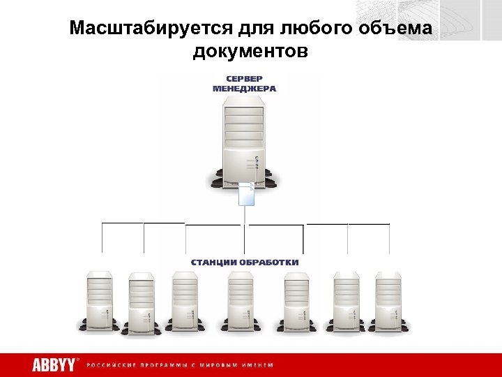 Масштабируется для любого объема документов 