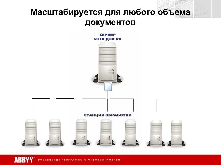 Масштабируется для любого объема документов 