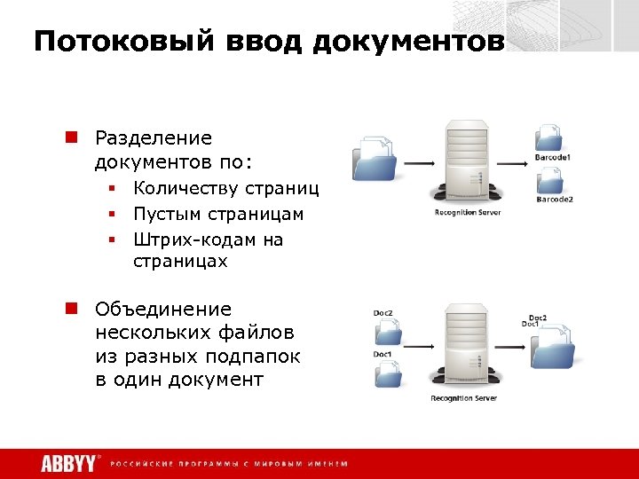 Ввод документа. Система потокового ввода документов. Потоковый ввод документов. Подсистема ввода документов. Разделение документов.