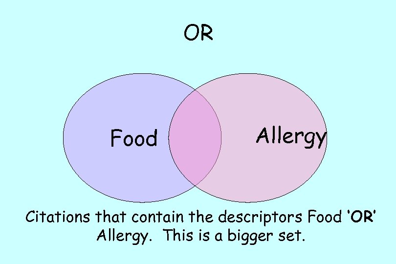 OR Food Allergy Citations that contain the descriptors Food ‘OR’ Allergy. This is a