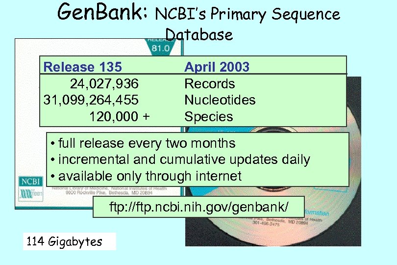Gen. Bank: NCBI’s Primary Sequence Database Release 135 24, 027, 936 31, 099, 264,