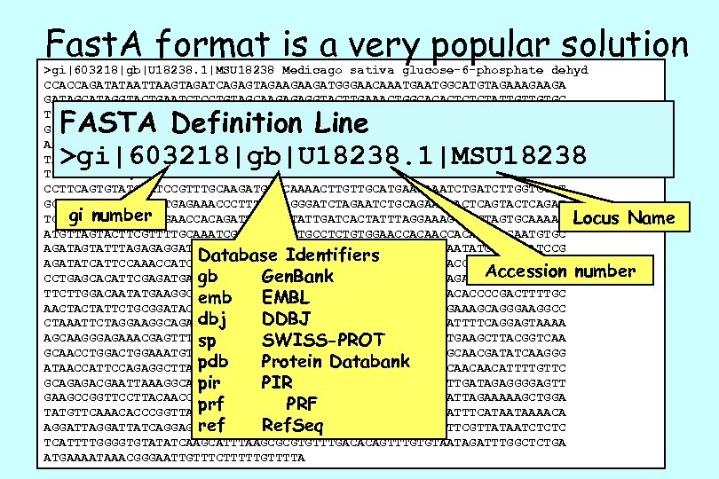 Fast. A format is a very popular solution >gi|603218|gb|U 18238. 1|MSU 18238 Medicago sativa