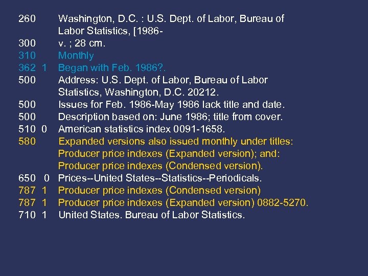 260 Washington, D. C. : U. S. Dept. of Labor, Bureau of Labor Statistics,