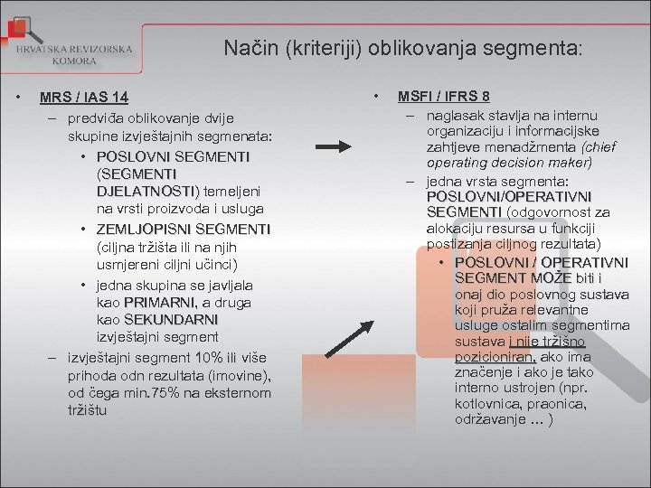 Način (kriteriji) oblikovanja segmenta: • MRS / IAS 14 – predviđa oblikovanje dvije skupine