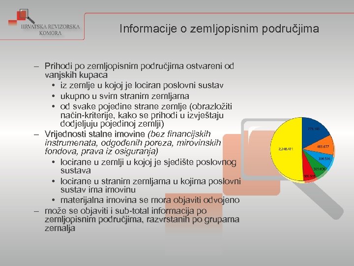 Informacije o zemljopisnim područjima – Prihodi po zemljopisnim područjima ostvareni od vanjskih kupaca •