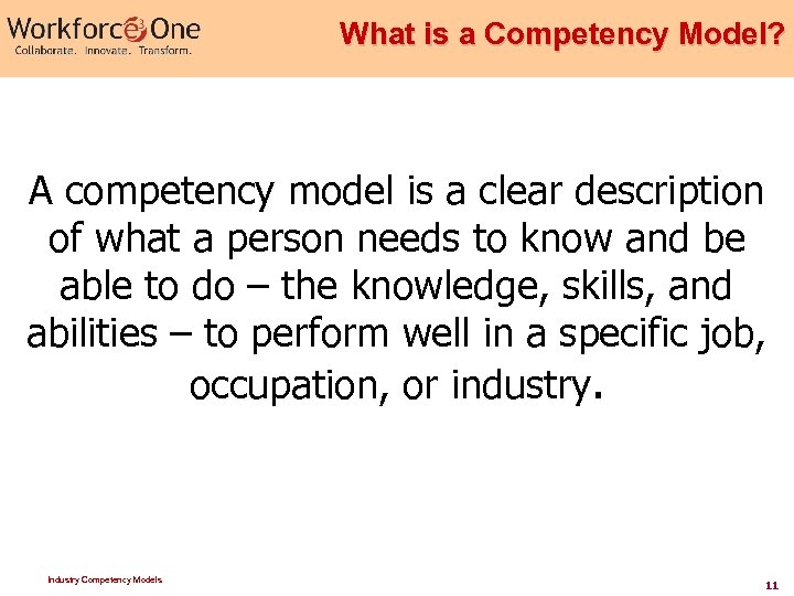 What is a Competency Model? A competency model is a clear description of what