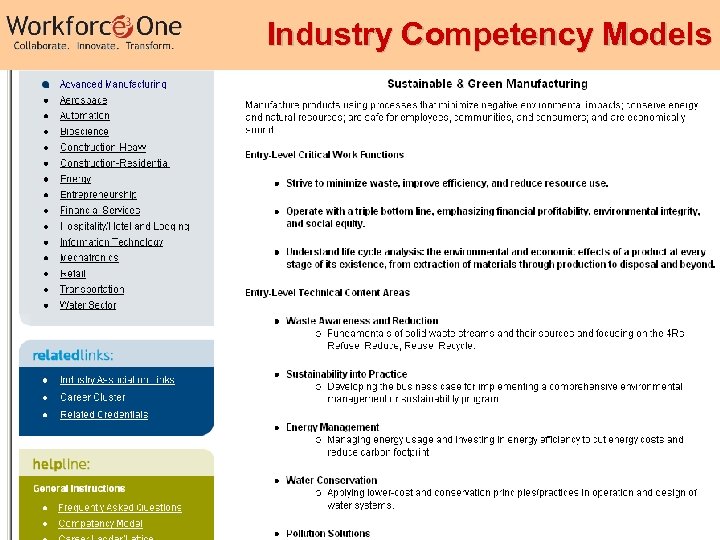 Industry Competency Models 22 