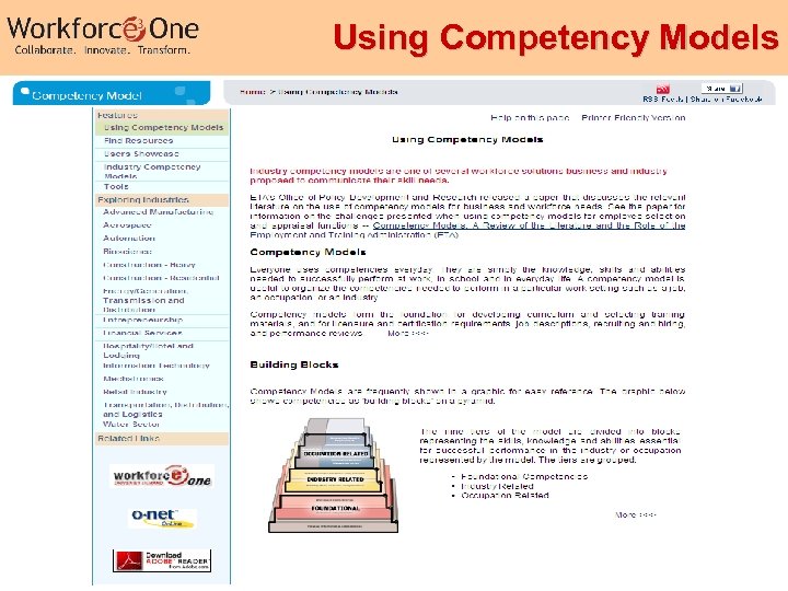 Using Competency Models Industry Competency Models 24 