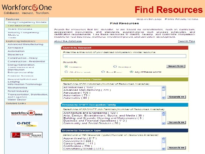 Find Resources Industry Competency Models 26 