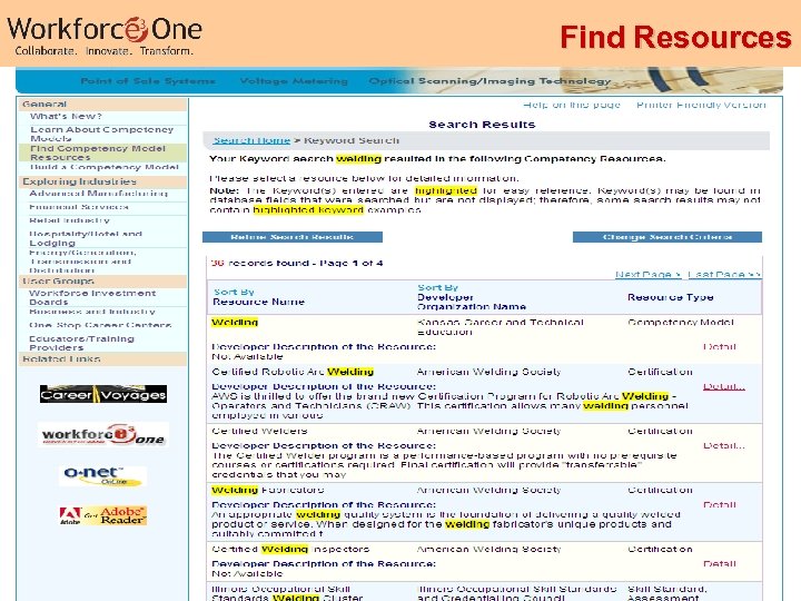 Find Resources Industry Competency Models 27 