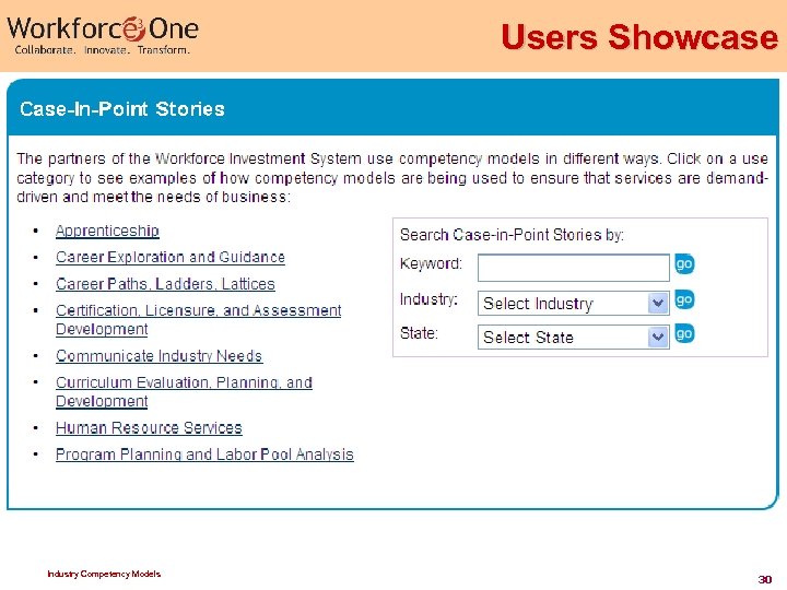 Users Showcase Industry Competency Models 30 