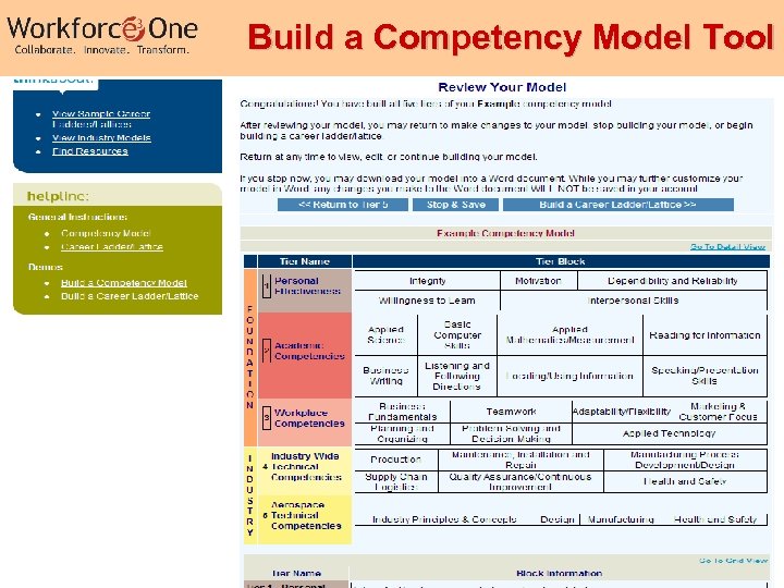 Build a Competency Model Tool Industry Competency Models 36 