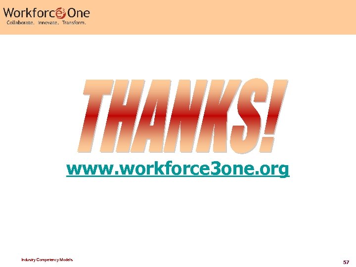 www. workforce 3 one. org Industry Competency Models 57 