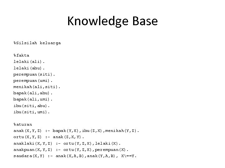 Knowledge Base %Silsilah keluarga %fakta lelaki(ali). lelaki(abu). perempuan(siti). perempuan(umi). menikah(ali, siti). bapak(ali, abu). bapak(ali,