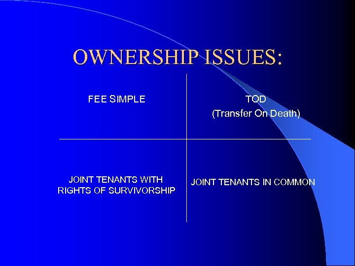 OWNERSHIP ISSUES: FEE SIMPLE JOINT TENANTS WITH RIGHTS OF SURVIVORSHIP TOD (Transfer On Death)