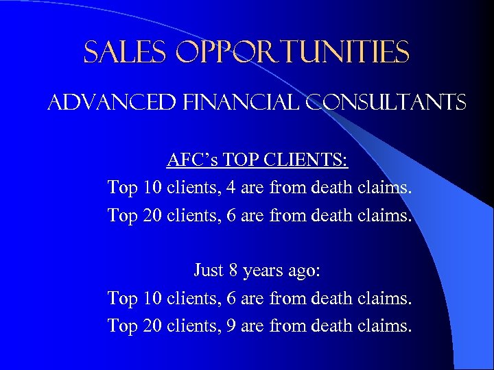 SALES OPPORTUNITIES Advanced Financial Consultants AFC’s TOP CLIENTS: Top 10 clients, 4 are from