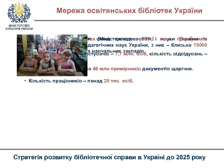 Мережа освітянських бібліотек України • налічує • Сукупний 18066 бібліотек фонд складаєосвіти і млн.